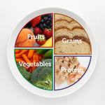 National Nutrition Month
